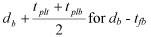 Quantity for the calculation in Section 3.3.3.2.