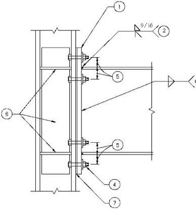 Figure 3-13