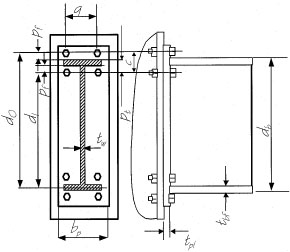 Figure 3-14