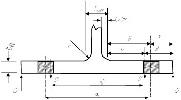 Figure 3-21